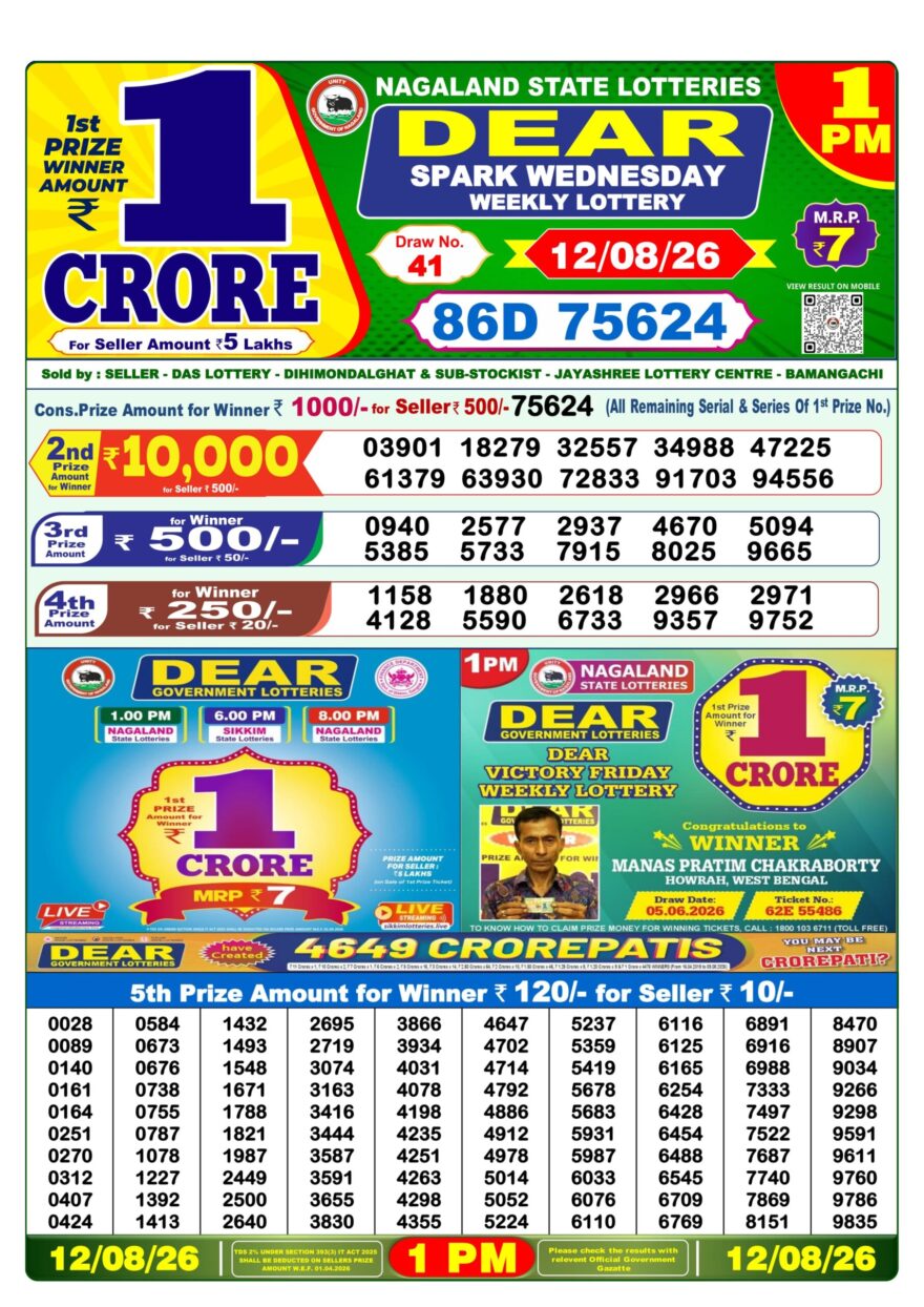 Lottery Sambad 12.08.2026 1PM LIVE: Nagaland Dear Lottery Morning Result