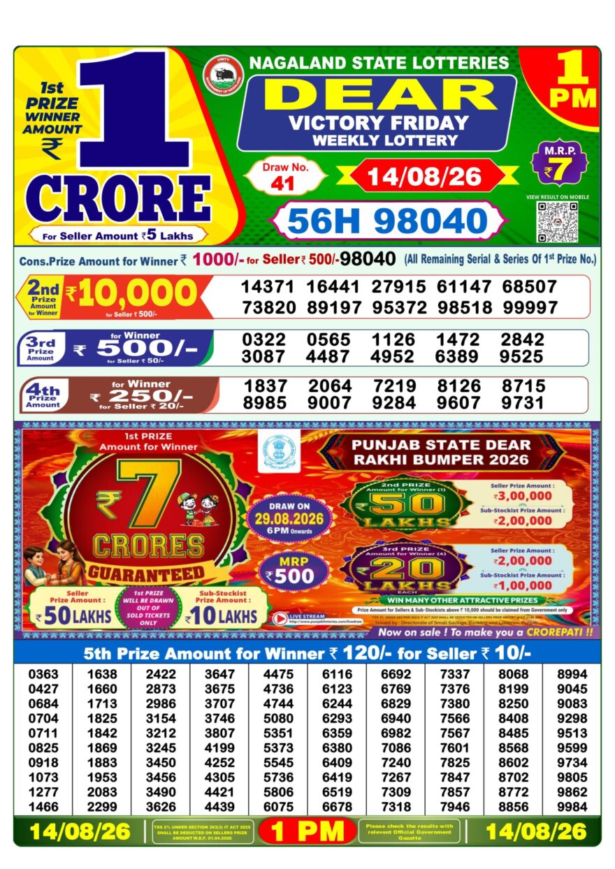 Lottery Sambad 14.08.2026 1PM LIVE: Nagaland Dear Lottery Morning Result