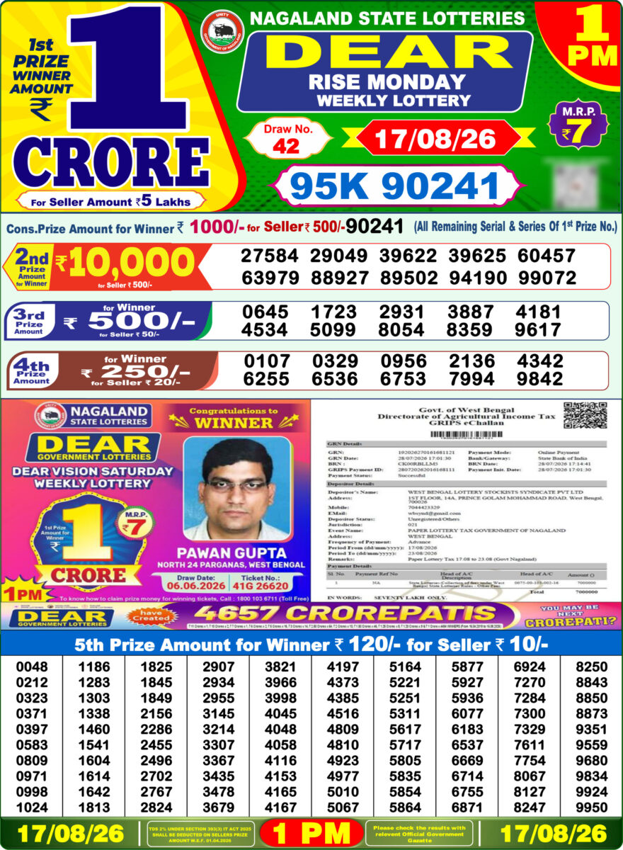Lottery Sambad 17.08.2026 1PM LIVE: Nagaland Dear Lottery Morning Result