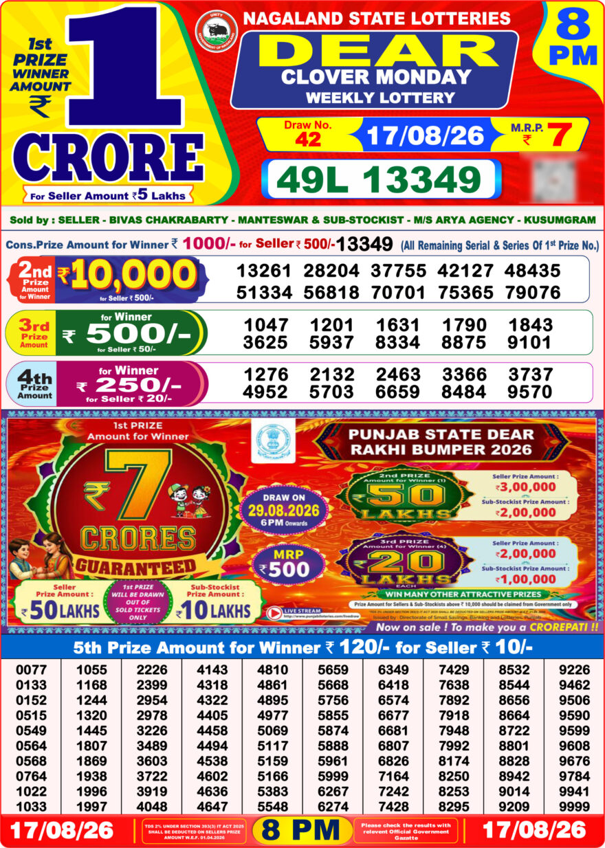 Nagaland State Lottery Sambad Dear Daily 8PM Result 17.08.2026 – Check Winning Numbers