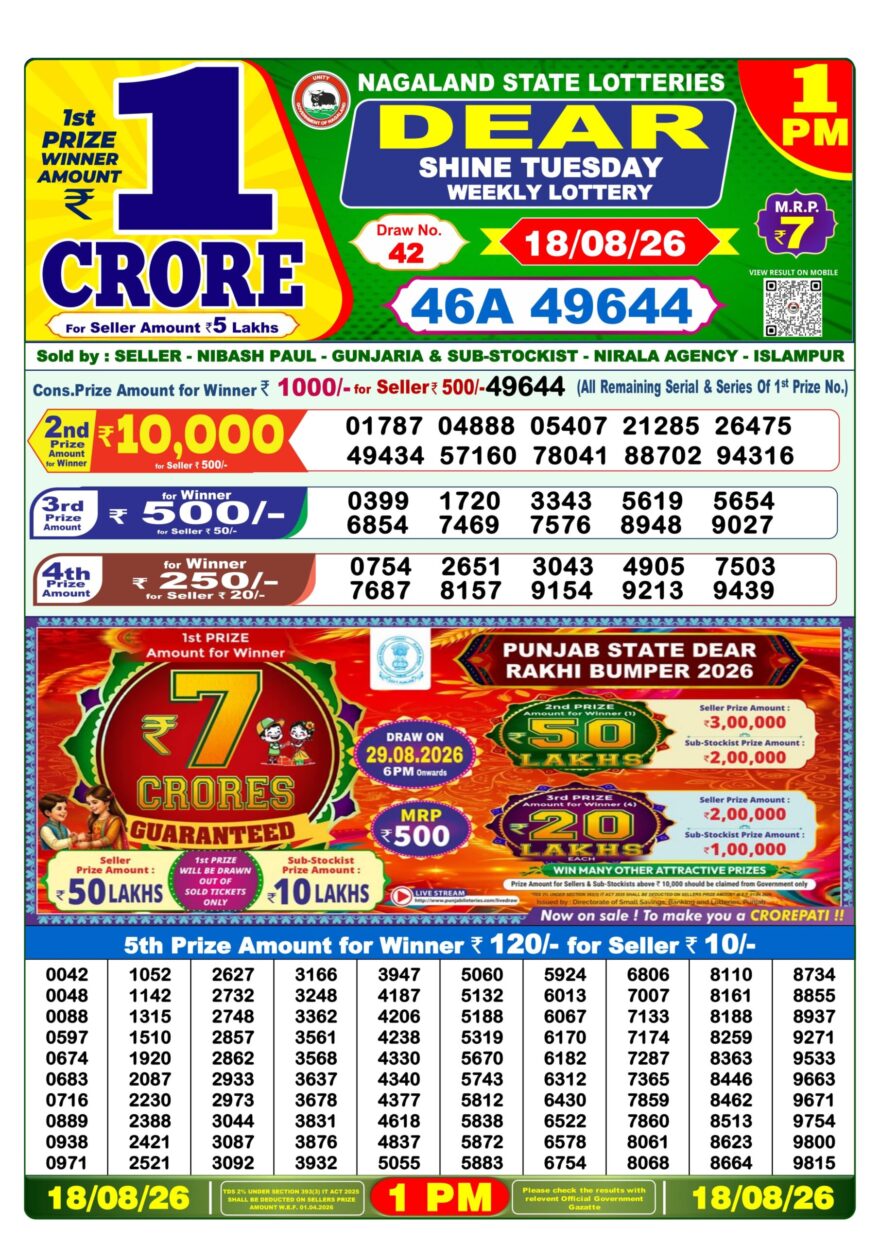 Lottery Sambad 18.08.2026 1PM LIVE: Nagaland Dear Lottery Morning Result