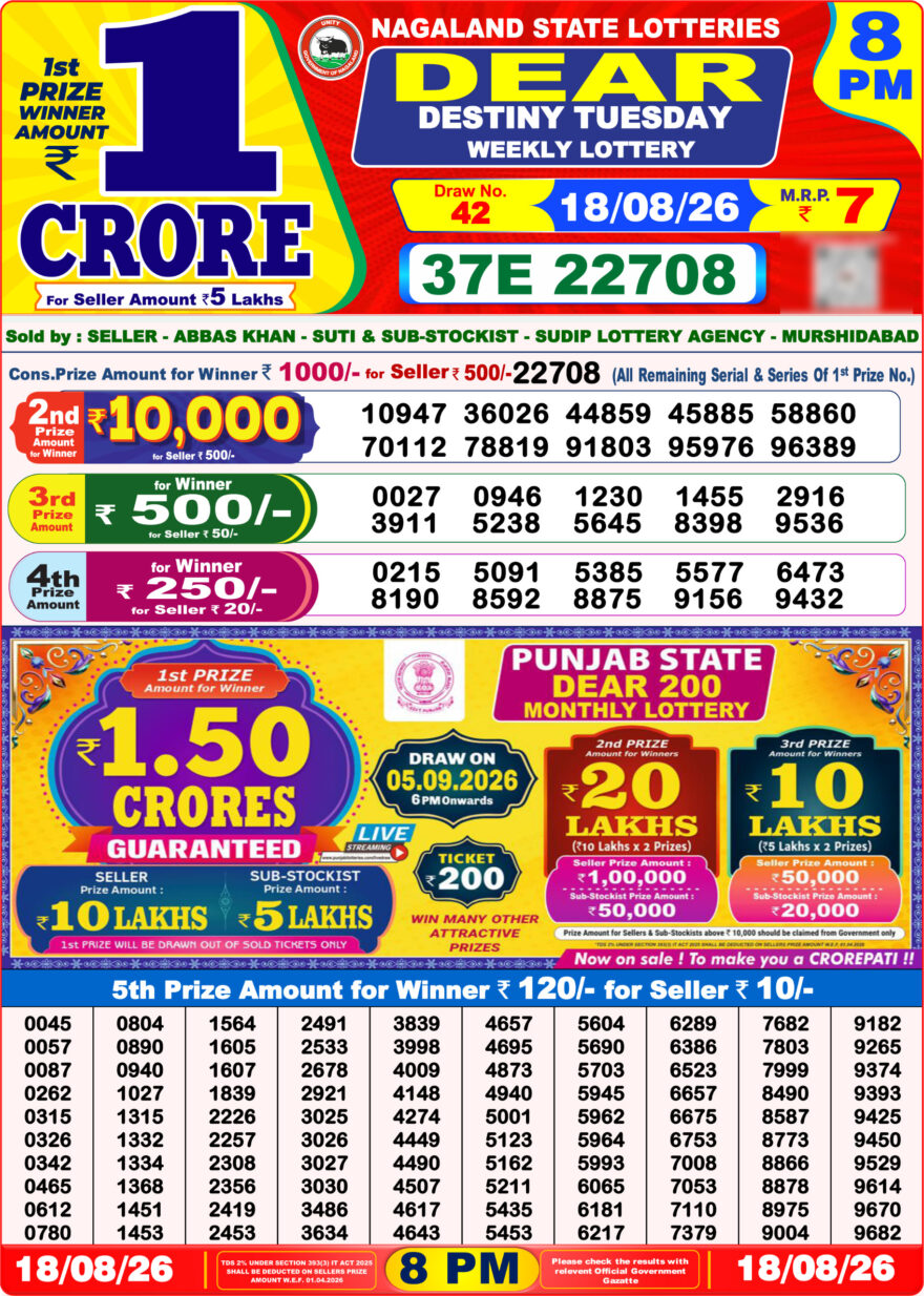 Nagaland State Lottery Sambad Dear Daily 8PM Result 18.08.2026 – Check Winning Numbers