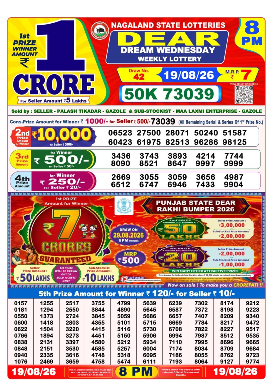 Nagaland State Lottery Sambad Dear Daily 8PM Result 19.08.2026 – Check Winning Numbers