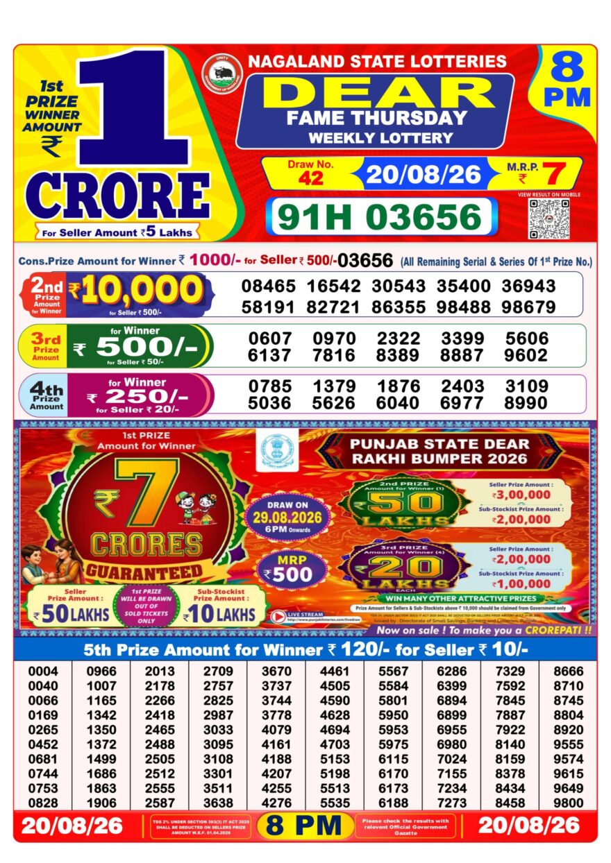 Nagaland State Lottery Sambad Dear Daily 8PM Result 20.08.2026 – Check Winning Numbers
