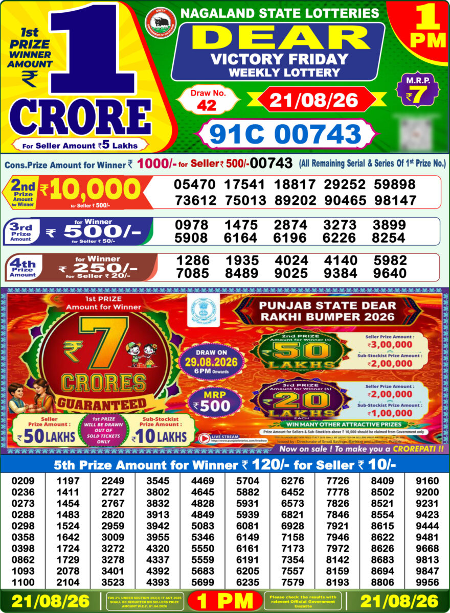 Lottery Sambad 21.08.2026 1PM LIVE: Nagaland Dear Lottery Morning Result