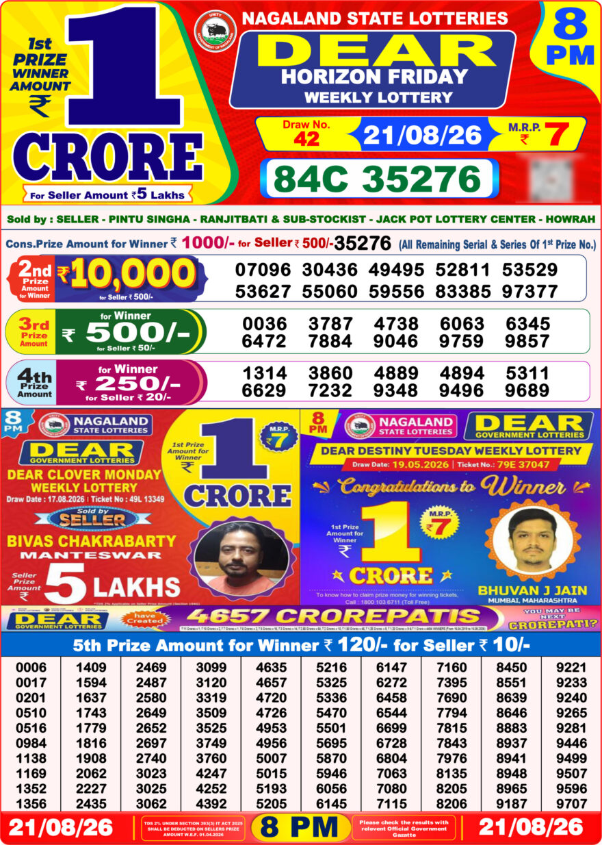 Nagaland State Lottery Sambad Dear Daily 8PM Result 21.08.2026 – Check Winning Numbers