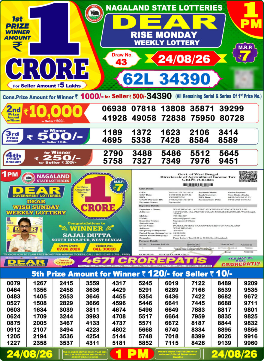 Lottery Sambad 24.08.2026 1PM LIVE: Nagaland Dear Lottery Morning Result