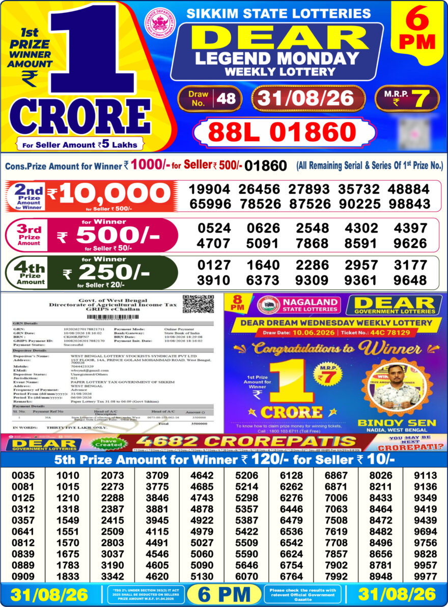 Sikkim State Lottery Result Dear 6PM Evening 31.08.2026