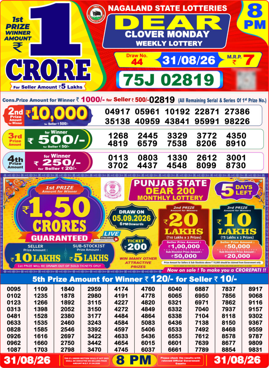 Nagaland State Lottery Sambad Dear Daily 8PM Result 31.08.2026 – Check Winning Numbers
