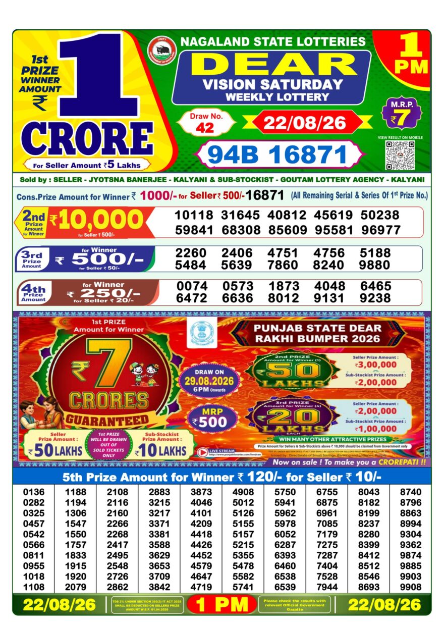 Lottery Sambad 22.08.2026 1PM LIVE: Nagaland Dear Lottery Morning Result