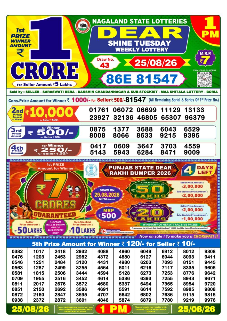 Lottery Sambad 25.08.2026 1PM LIVE: Nagaland Dear Lottery Morning Result