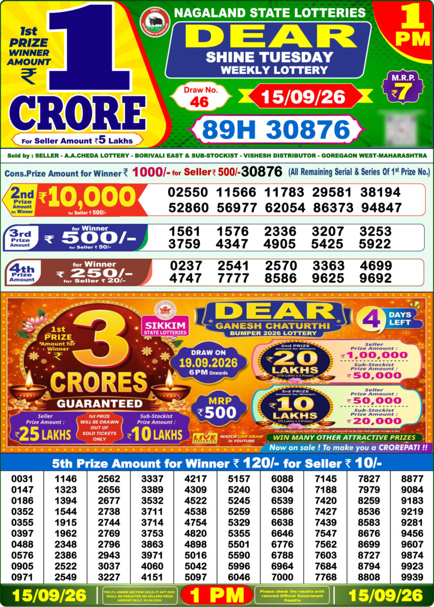 Lottery Sambad 15.09.2026 1PM LIVE: Nagaland Dear Lottery Morning Result