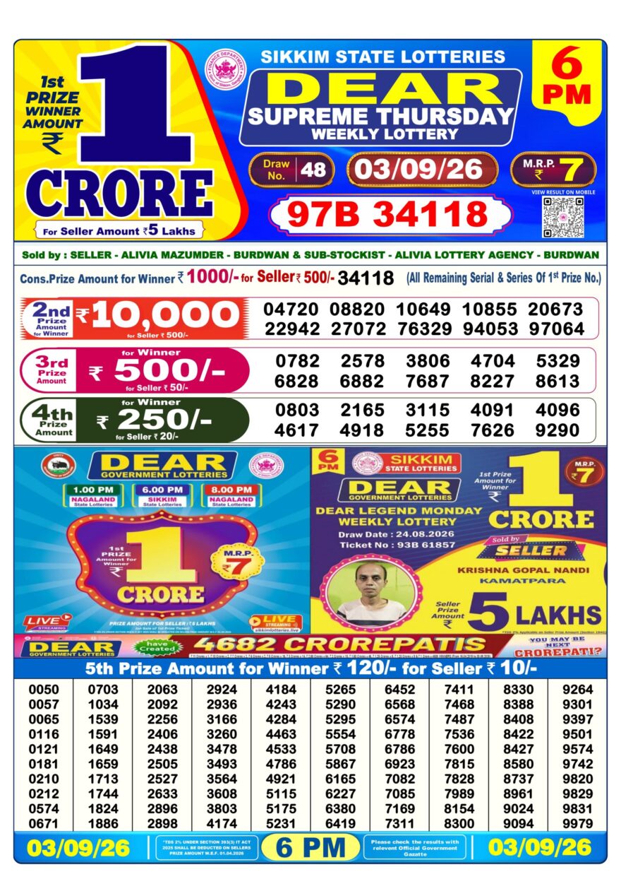 Sikkim State Lottery Result Dear 6PM Evening 03.09.2026