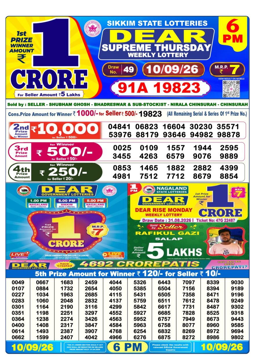 Sikkim State Lottery Result Dear 6PM Evening 10.09.2026