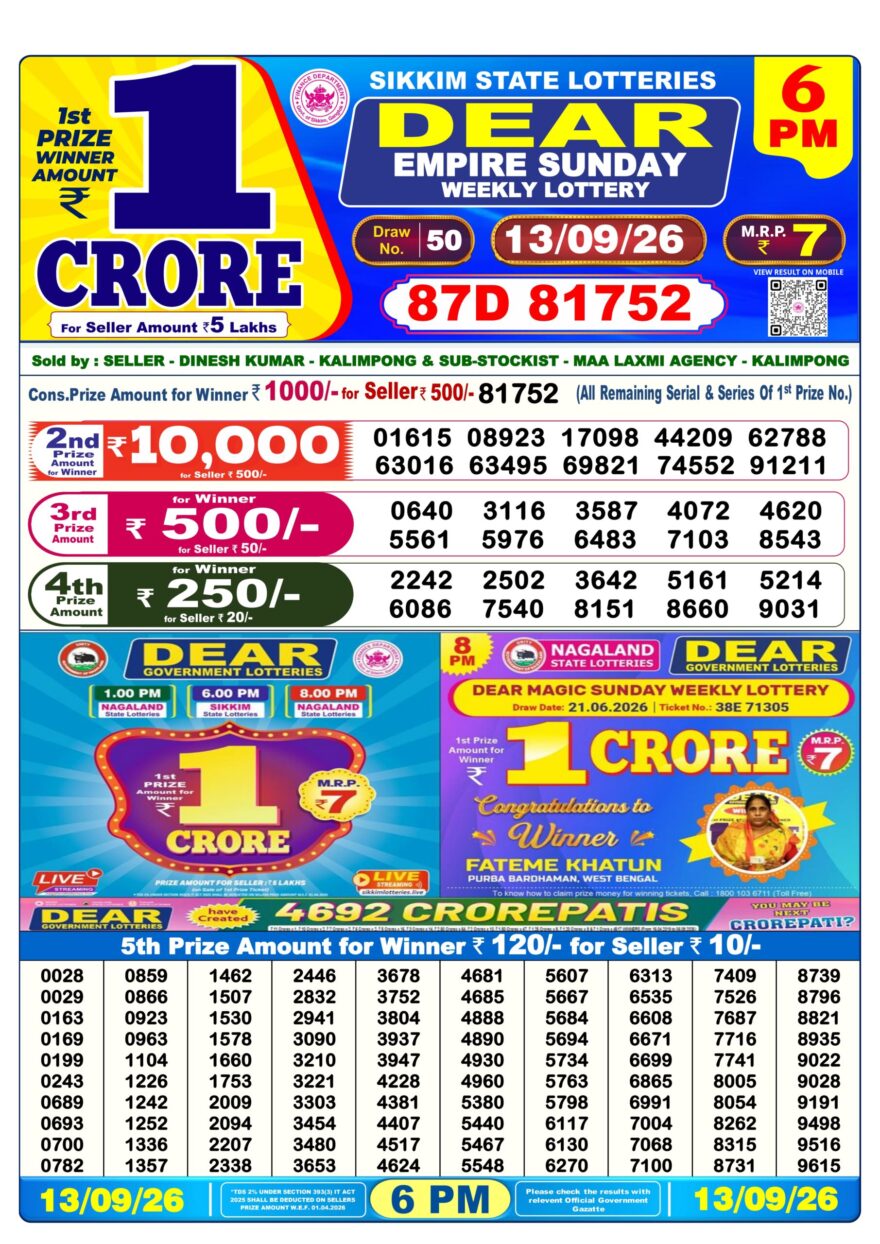 Sikkim State Lottery Result Dear 6PM Evening 13.09.2026