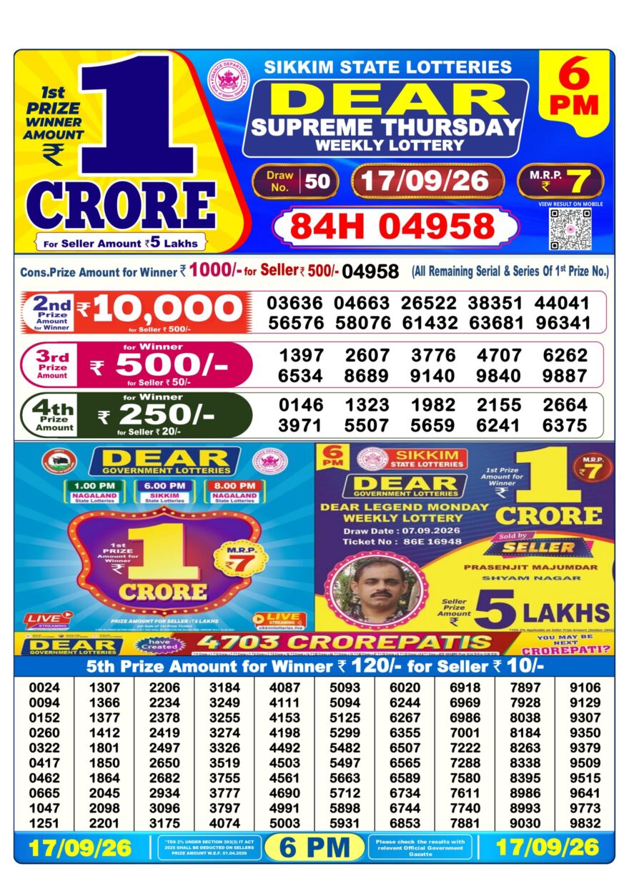 Sikkim State Lottery Result Dear 6PM Evening 17.09.2026