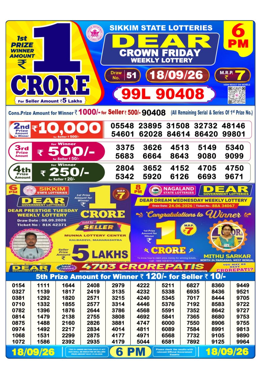 Sikkim State Lottery Result Dear 6PM Evening 18.09.2026