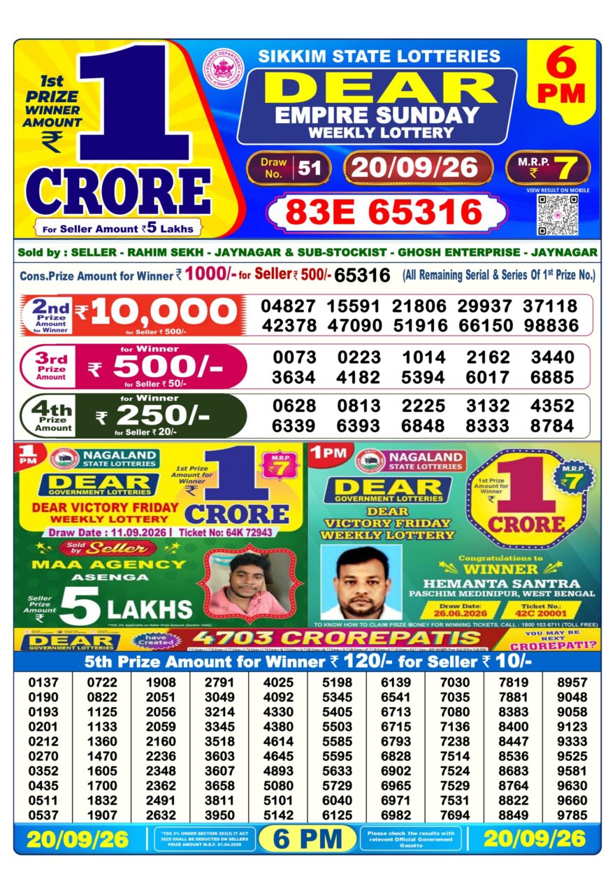 Sikkim State Lottery Result Dear 6PM Evening 20.09.2026
