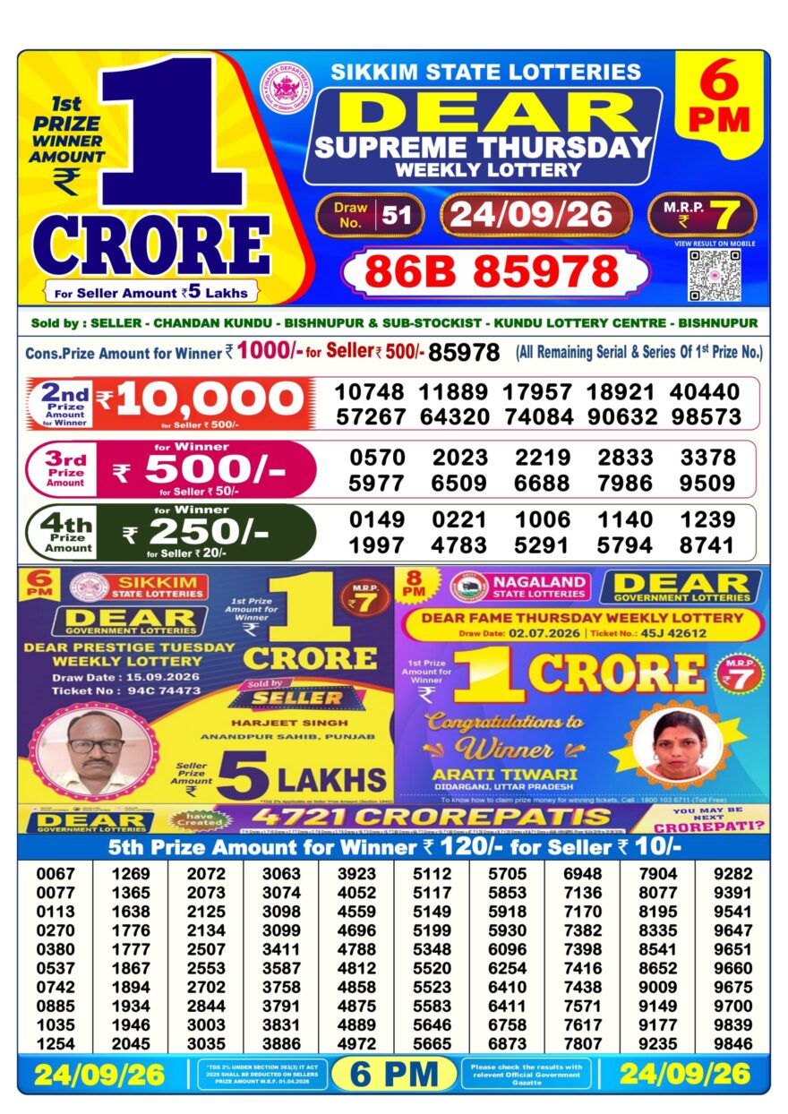 Sikkim State Lottery Result Dear 6PM Evening 24.09.2026