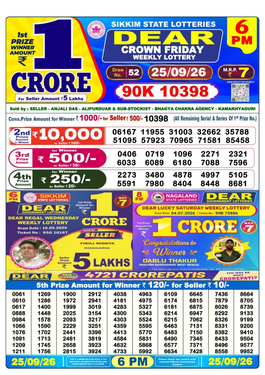 Sikkim State Lottery Result Dear 6PM Evening 25.09.2026