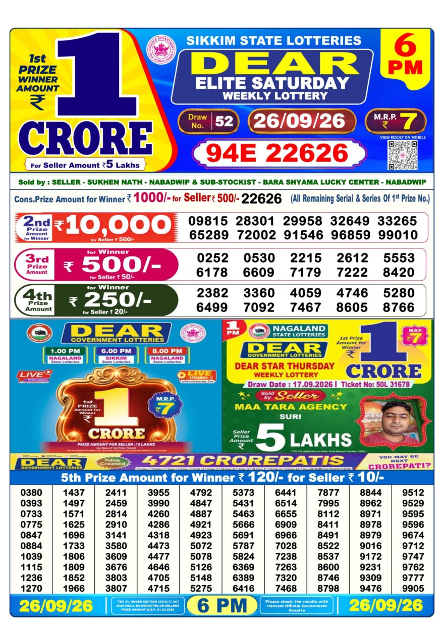Sikkim State Lottery Result Dear 6PM Evening 26.09.2026