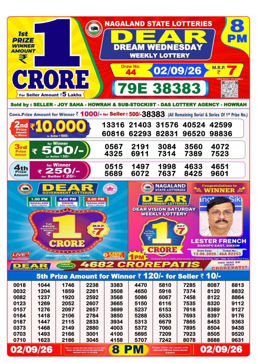 Nagaland State Lottery Sambad Dear Daily 8PM Result 02.09.2026 – Check Winning Numbers