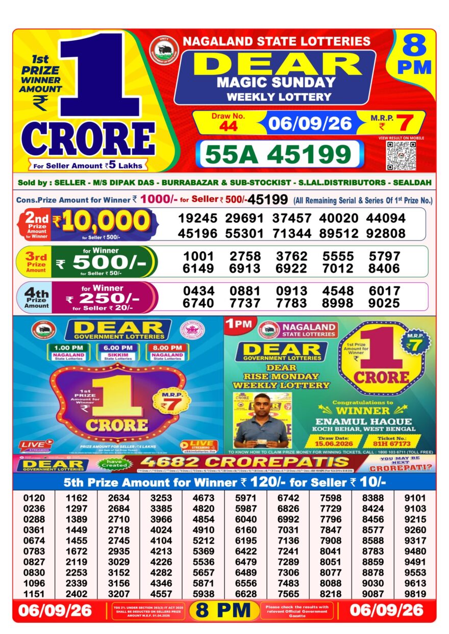 Nagaland State Lottery Sambad Dear Daily 8PM Result 06.09.2026 – Check Winning Numbers