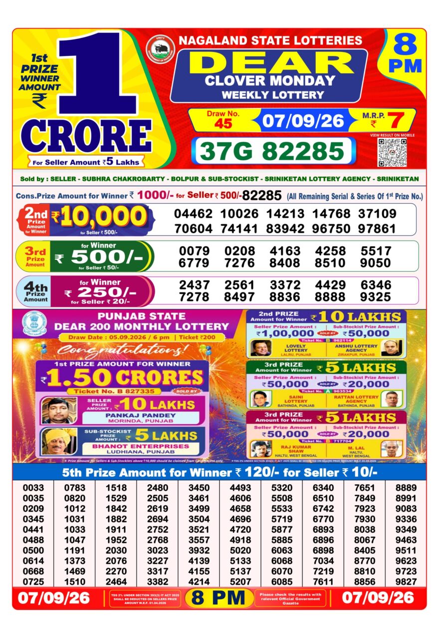 Nagaland State Lottery Sambad Dear Daily 8PM Result 07.09.2026 – Check Winning Numbers