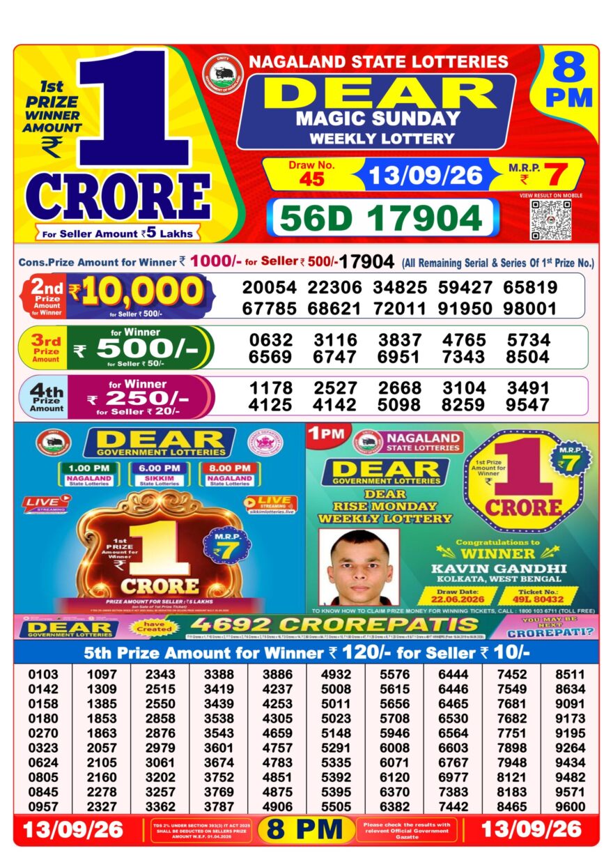 Nagaland State Lottery Sambad Dear Daily 8PM Result 13.09.2026 – Check Winning Numbers