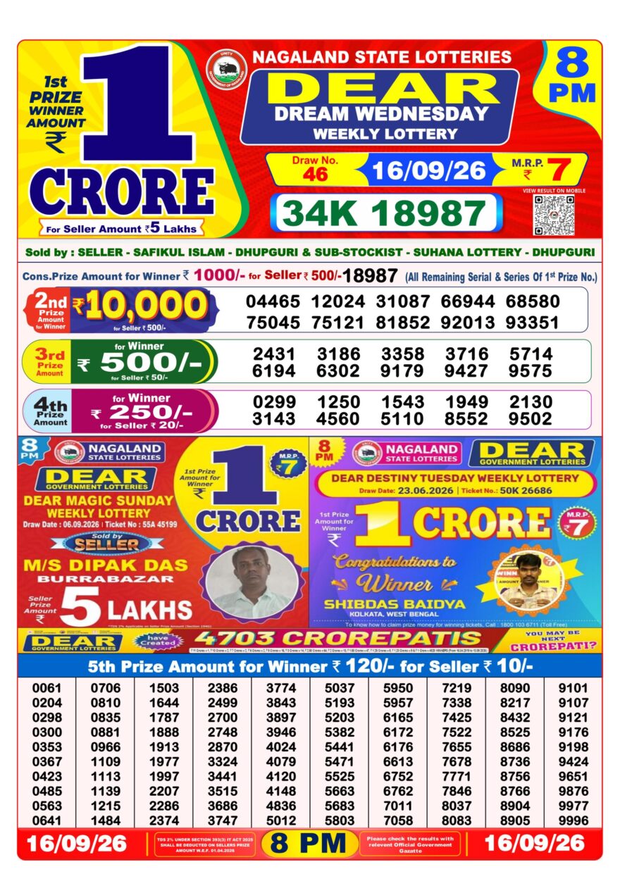 Nagaland State Lottery Sambad Dear Daily 8PM Result 16.09.2026 – Check Winning Numbers