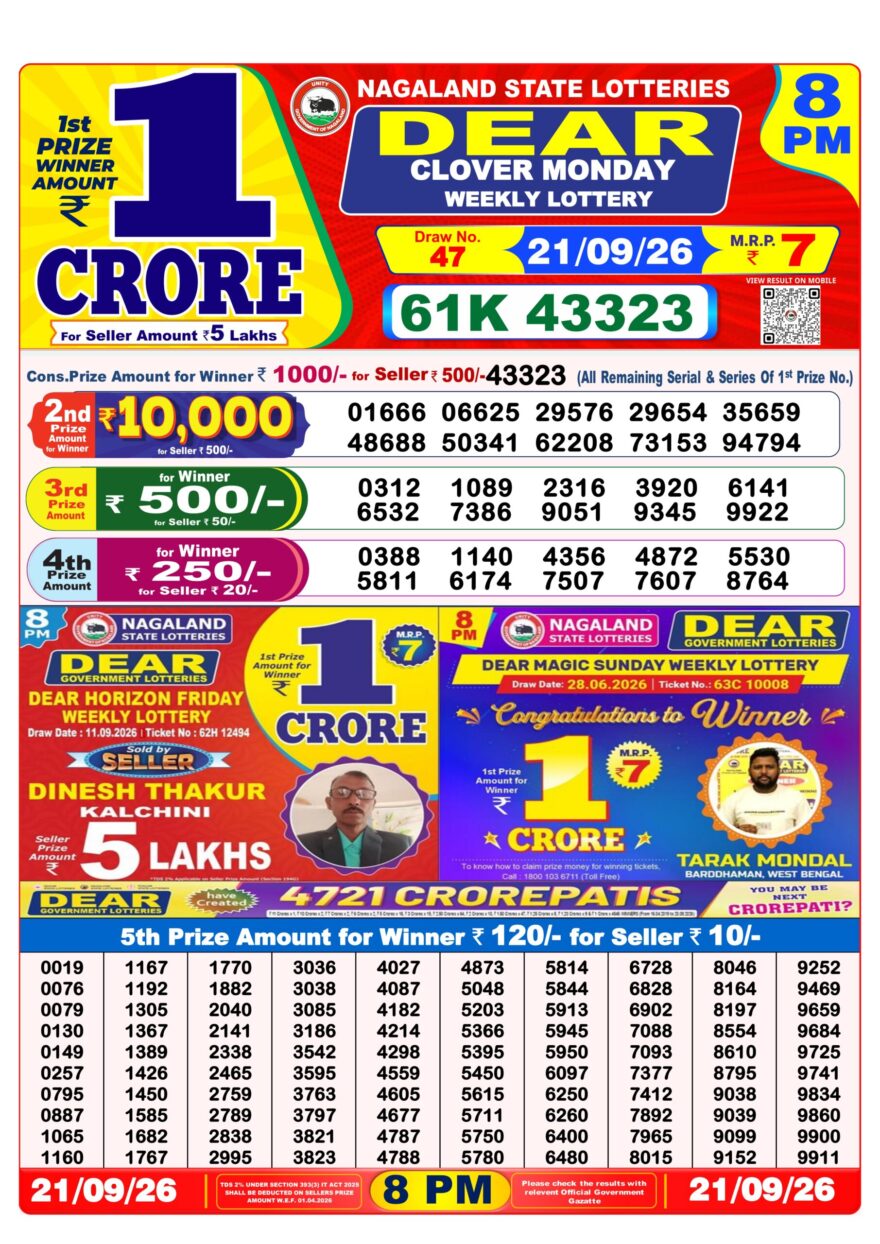 Nagaland State Lottery Sambad Dear Daily 8PM Result 21.09.2026 – Check Winning Numbers