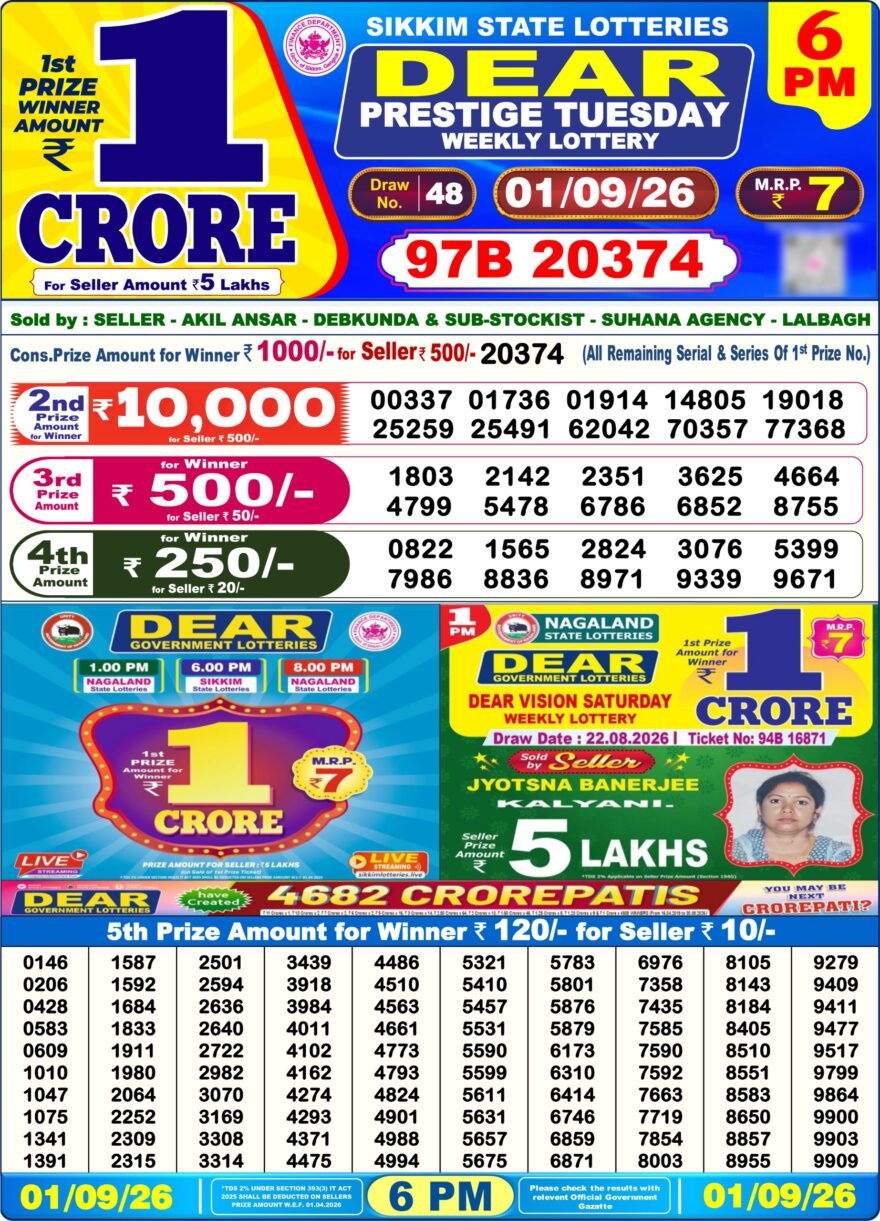 Sikkim State Lottery Result Dear 6PM Evening 01.09.2026