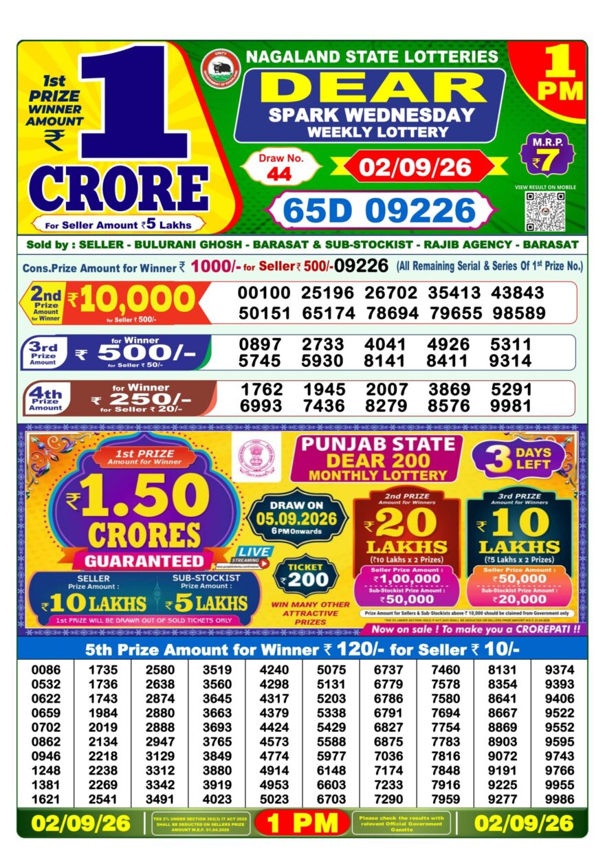 Lottery Sambad 02.09.2026 1PM LIVE: Nagaland Dear Lottery Morning Result