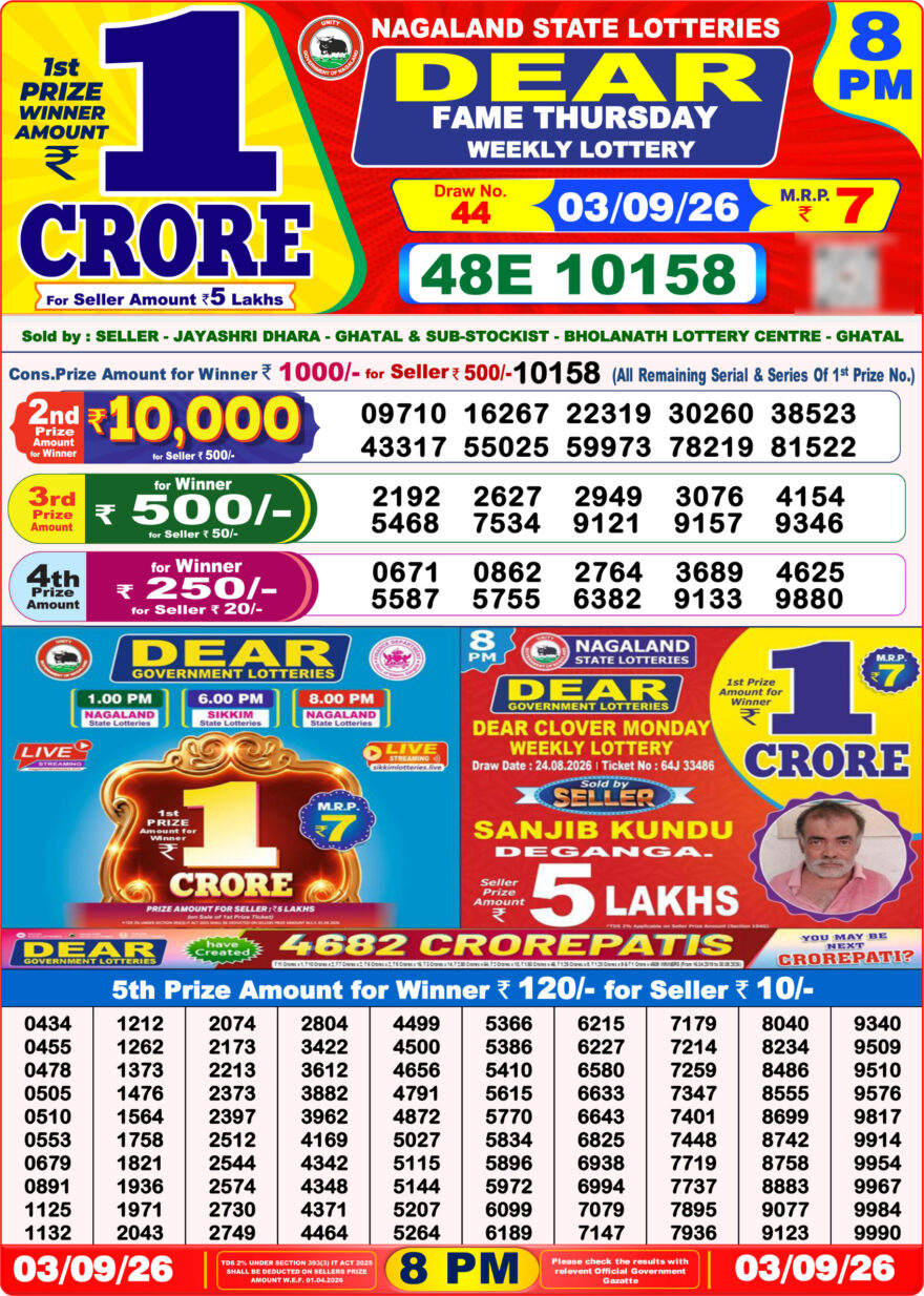Nagaland State Lottery Sambad Dear Daily 8PM Result 03.09.2026 – Check Winning Numbers