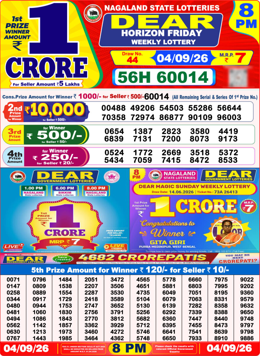 Nagaland State Lottery Sambad Dear Daily 8PM Result 04.09.2026 – Check Winning Numbers
