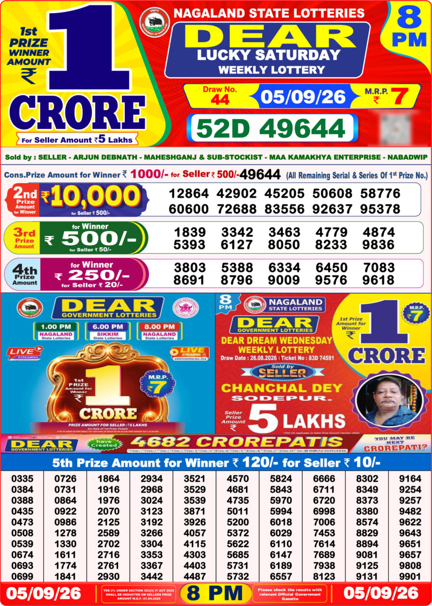 Nagaland State Lottery Sambad Dear Daily 8PM Result 05.09.2026 – Check Winning Numbers