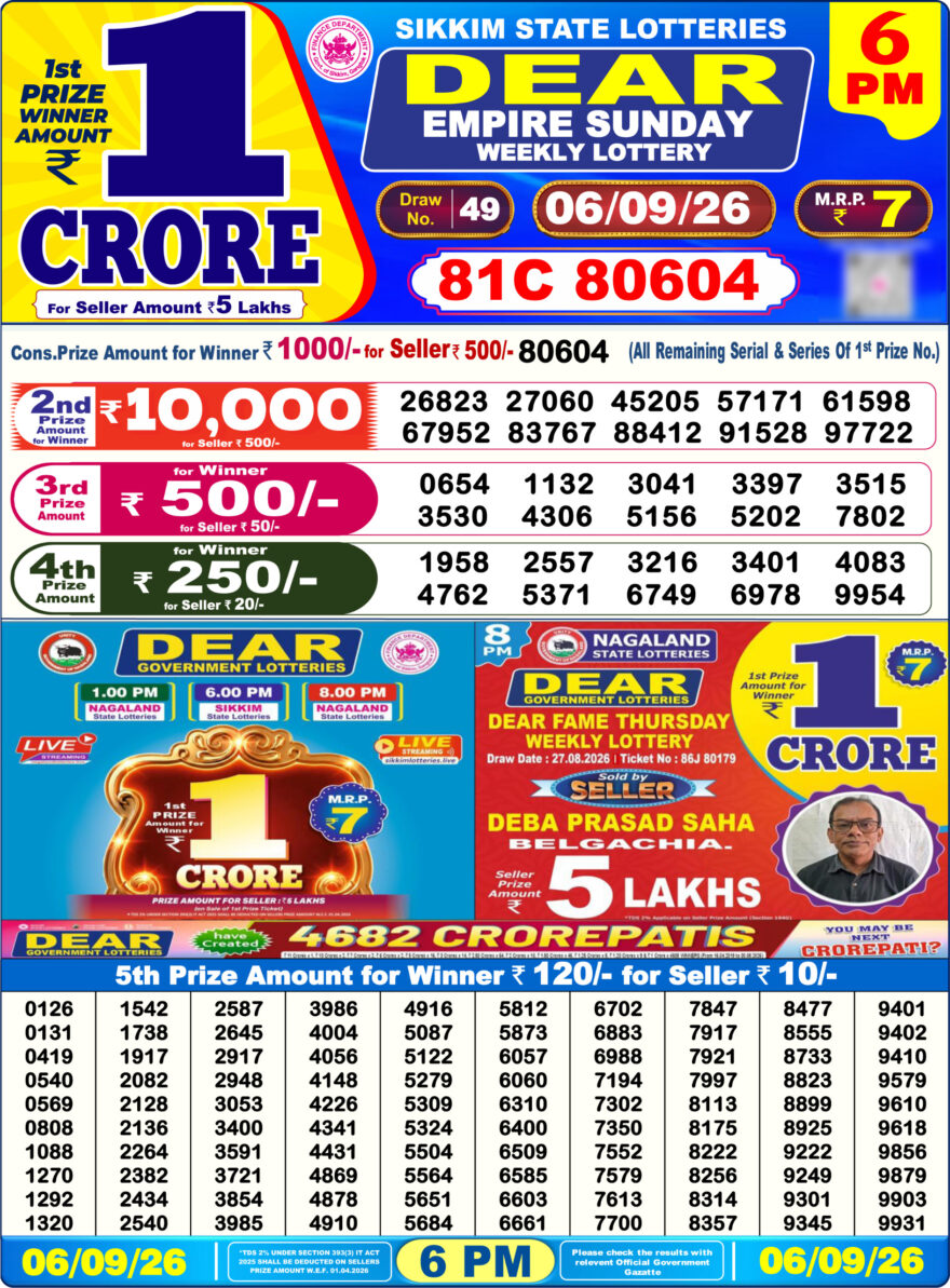 Sikkim State Lottery Result Dear 6PM Evening 06.09.2026