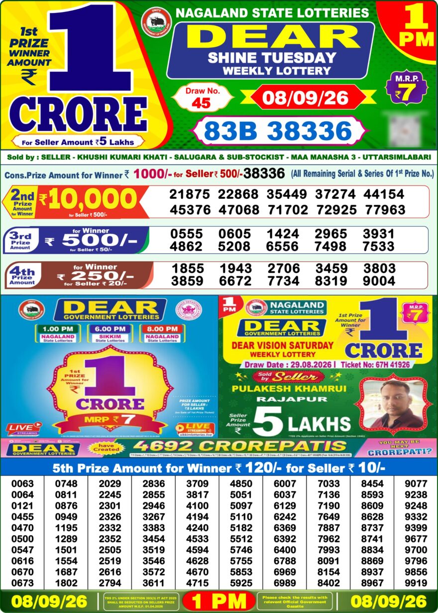 Lottery Sambad 08.09.2026 1PM LIVE: Nagaland Dear Lottery Morning Result