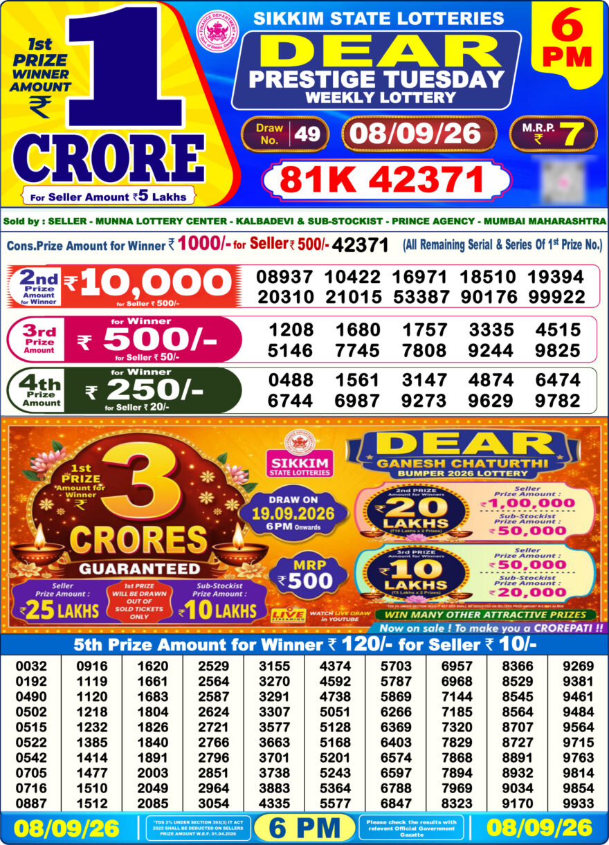 Sikkim State Lottery Result Dear 6PM Evening 08.09.2026