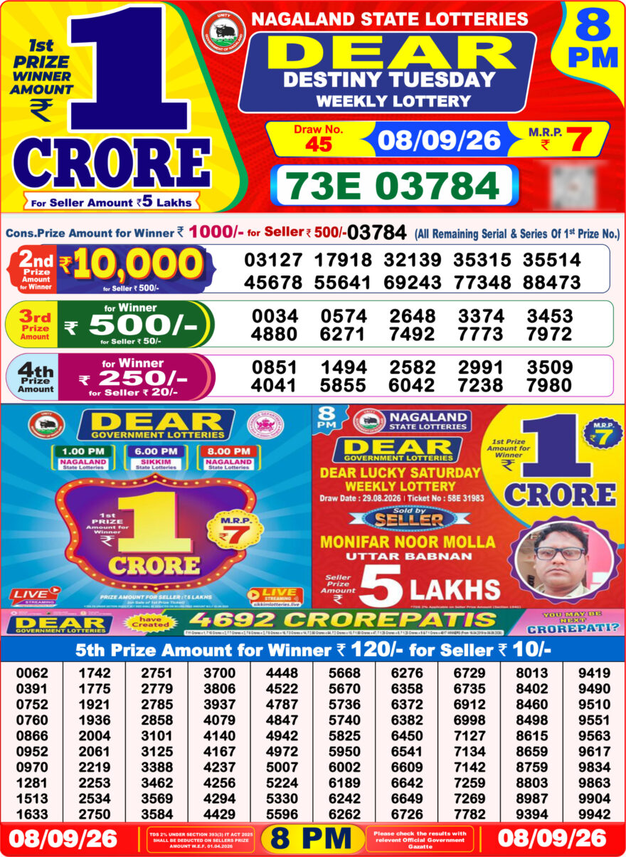 Nagaland State Lottery Sambad Dear Daily 8PM Result 08.09.2026 – Check Winning Numbers