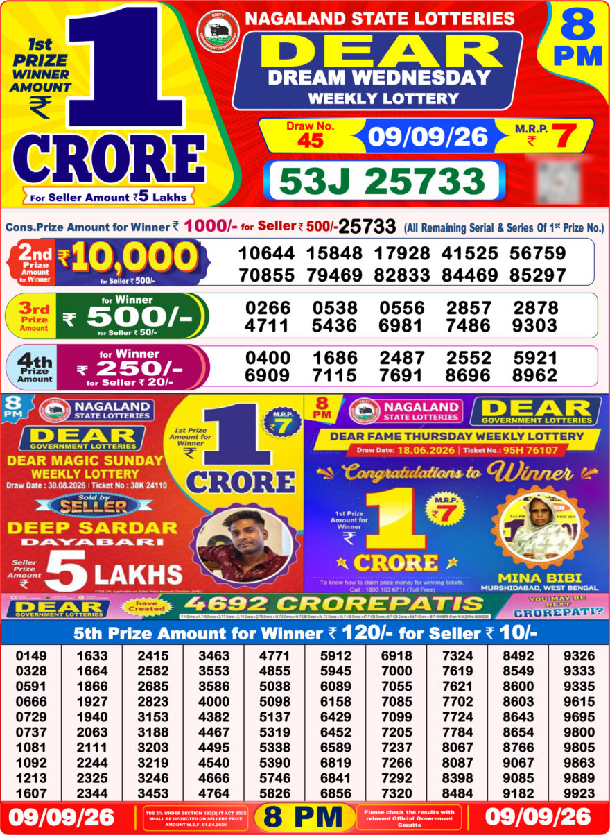 Nagaland State Lottery Sambad Dear Daily 8PM Result 09.09.2026 – Check Winning Numbers
