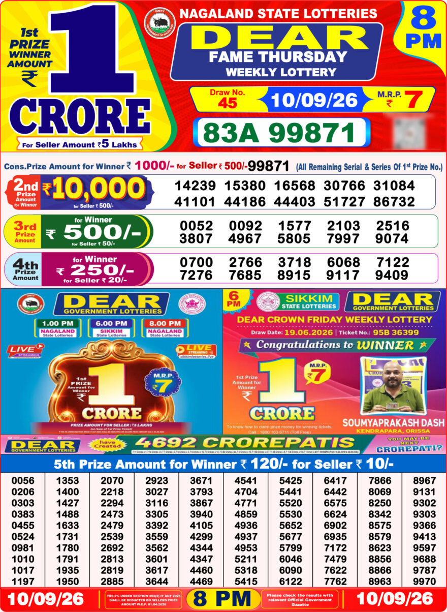 Nagaland State Lottery Sambad Dear Daily 8PM Result 10.09.2026 – Check Winning Numbers