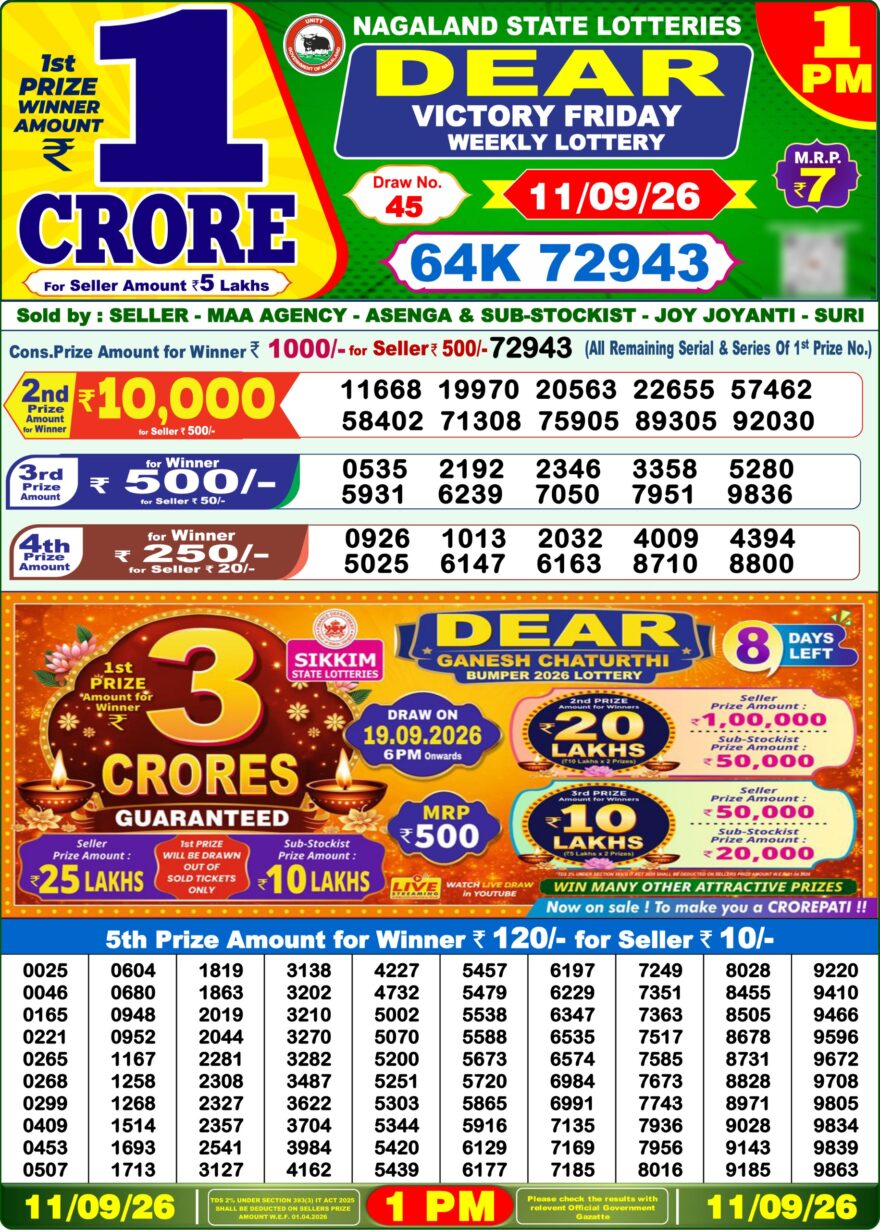 Lottery Sambad 11.09.2026 1PM LIVE: Nagaland Dear Lottery Morning Result