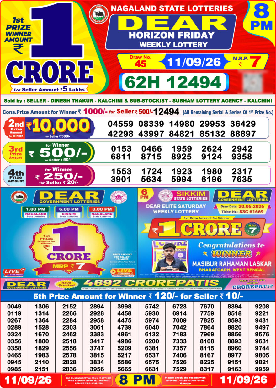 Nagaland State Lottery Sambad Dear Daily 8PM Result 11.09.2026 – Check Winning Numbers