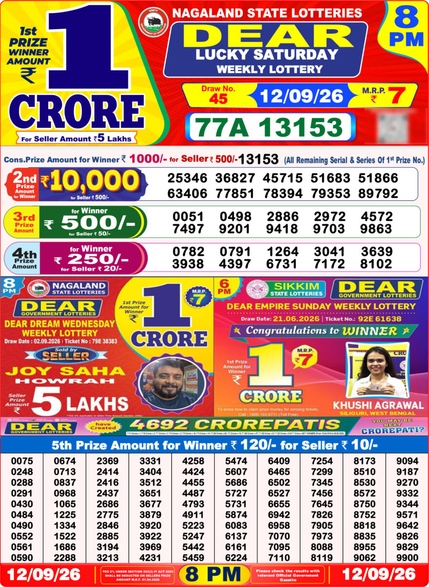 Nagaland State Lottery Sambad Dear Daily 8PM Result 12.09.2026 – Check Winning Numbers