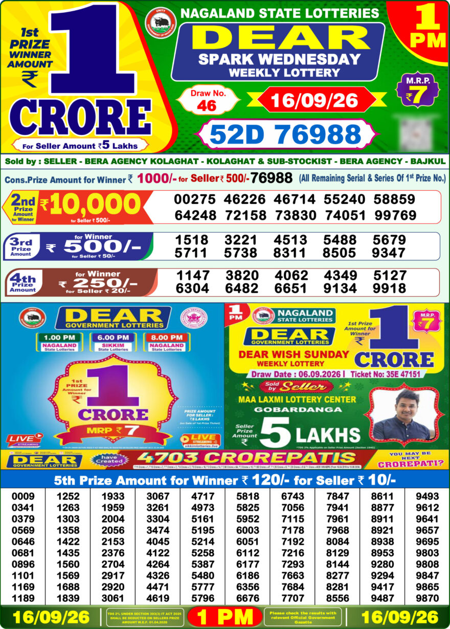 Lottery Sambad 16.09.2026 1PM LIVE: Nagaland Dear Lottery Morning Result