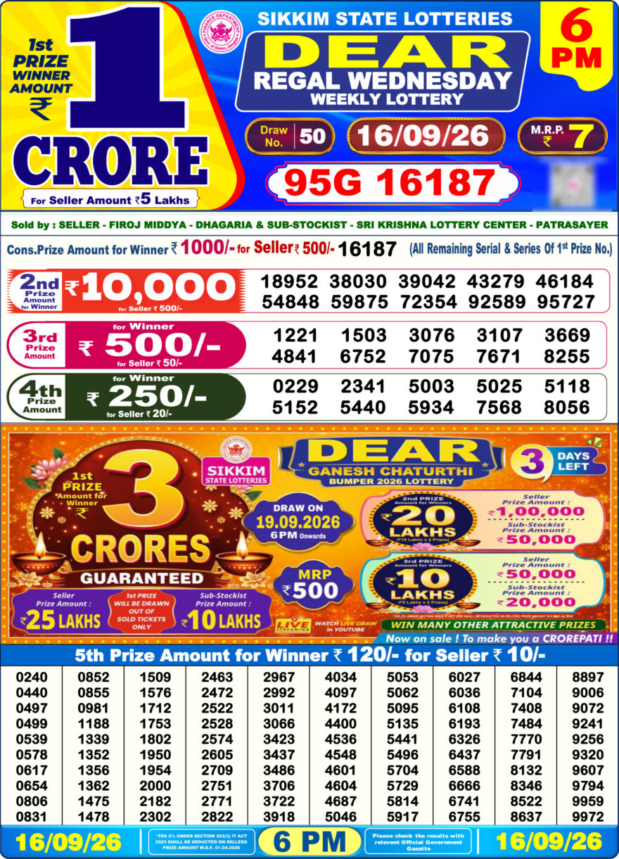 Sikkim State Lottery Result Dear 6PM Evening 16.09.2026