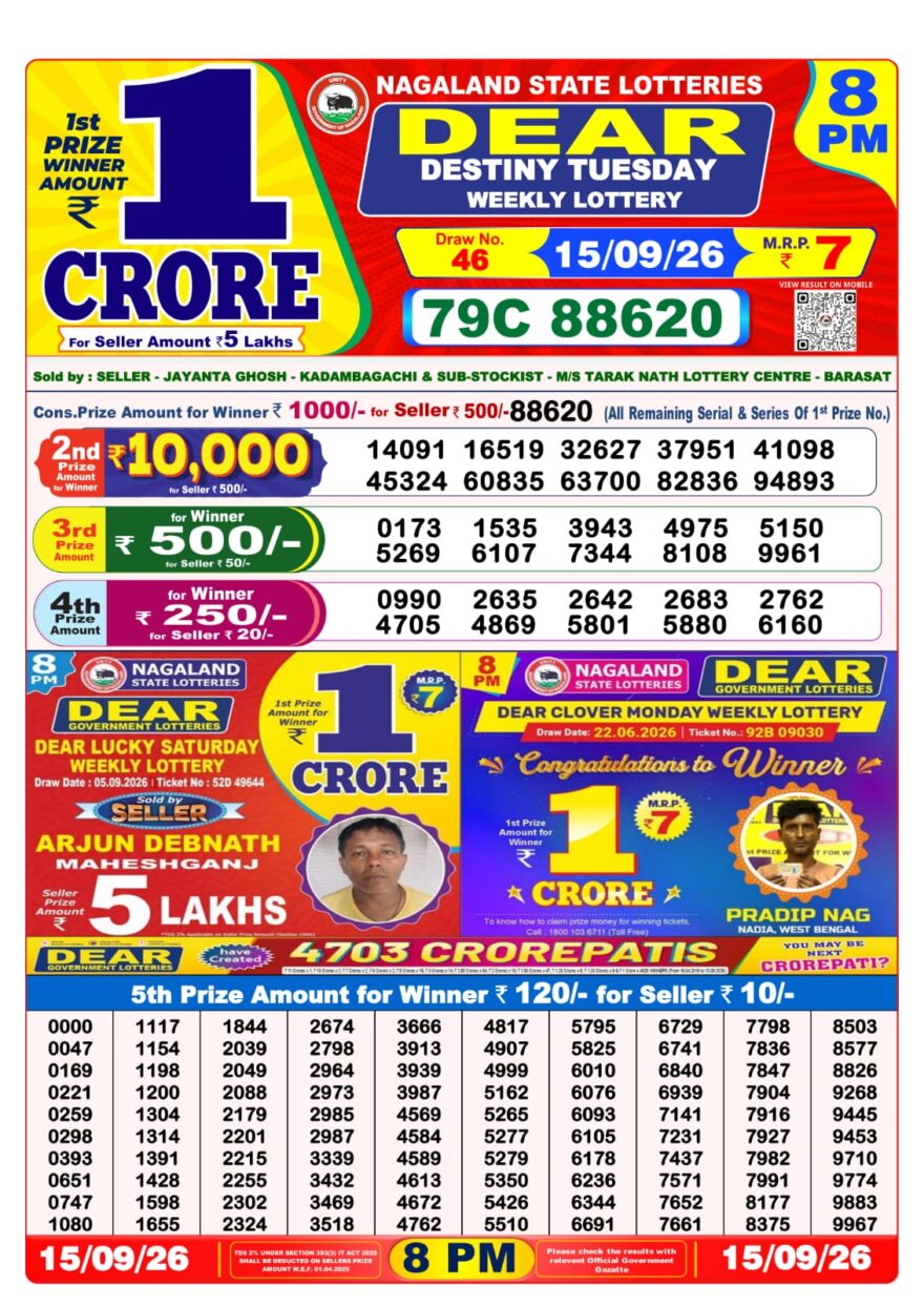 Nagaland State Lottery Sambad Dear Daily 8PM Result 15.09.2026 – Check Winning Numbers