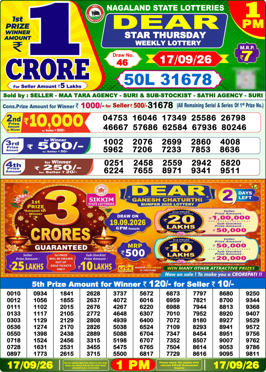 Lottery Sambad 17.09.2026 1PM LIVE: Nagaland Dear Lottery Morning Result