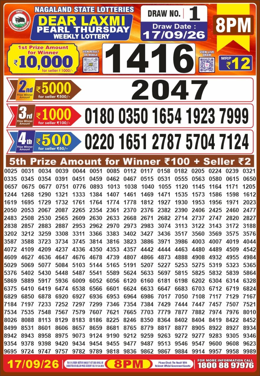 Nagaland State Lottery Sambad Dear Daily 8PM Result 17.09.2026 – Check Winning Numbers